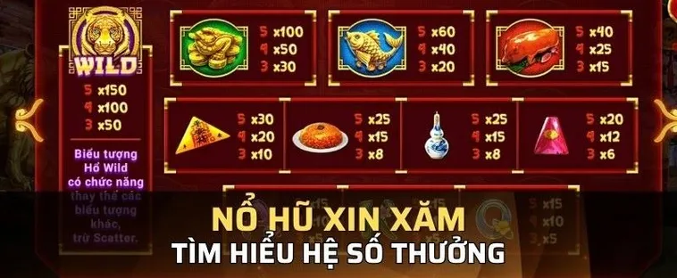 Cách Chơi Nổ Hũ Xin Xăm Tại DAGA Thú Vị Và Dễ Trúng Thưởng Lớn 2 Cách Chơi Nổ Hũ Xin Xăm Tại DAGA Thú Vị Và Dễ Trúng Thưởng Lớn